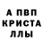 Alpha PVP Соль Sever Brother's
